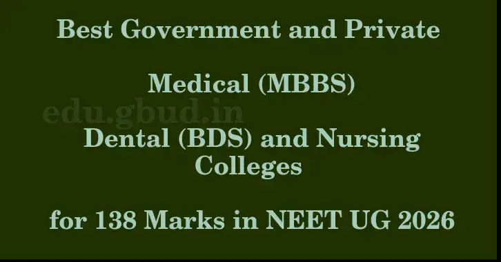 This image shows the estimated Rank for the neet ug mark 138 graphically