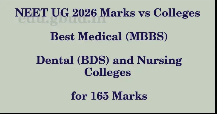 This image shows the estimated Rank for the neet ug mark 165 graphically