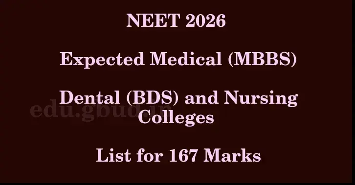 This image shows the estimated Rank for the neet ug mark 167 graphically