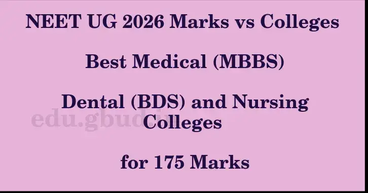 This image shows the estimated Rank for the neet ug mark 175 graphically