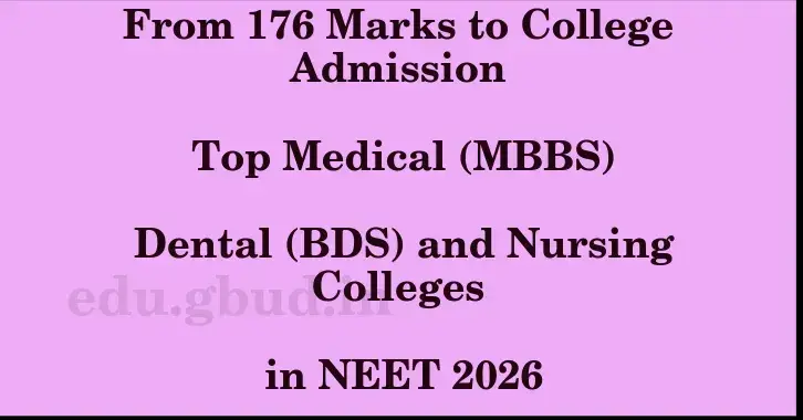 This image shows the estimated Rank for the neet ug mark 176 graphically