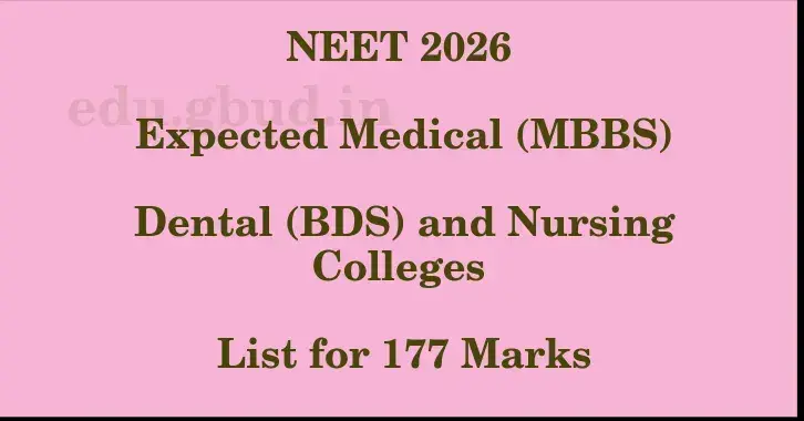 This image shows the estimated Rank for the neet ug mark 177 graphically