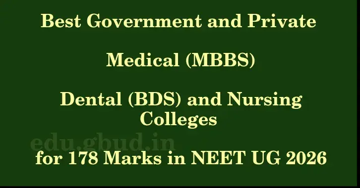 This image shows the estimated Rank for the neet ug mark 178 graphically