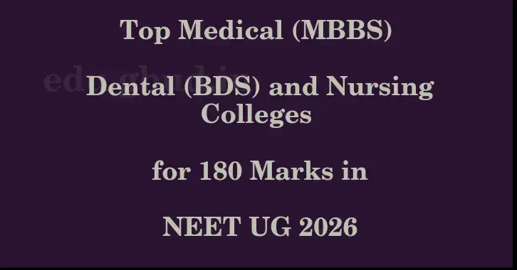 This image shows the estimated Rank for the neet ug mark 180 graphically
