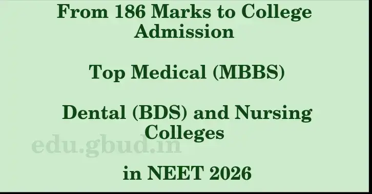 This image shows the estimated Rank for the neet ug mark 186 graphically