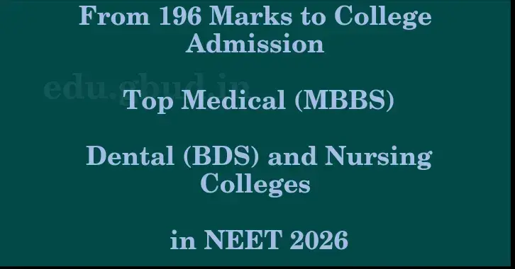 This image shows the estimated Rank for the neet ug mark 196 graphically