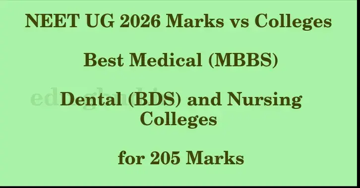 This image shows the estimated Rank for the neet ug mark 205 graphically