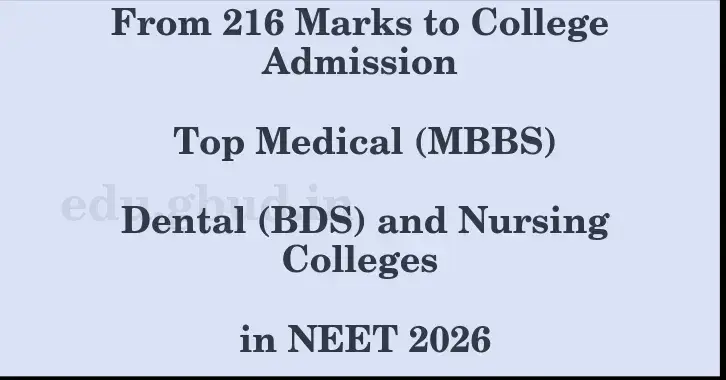 This image shows the estimated Rank for the neet ug mark 216 graphically