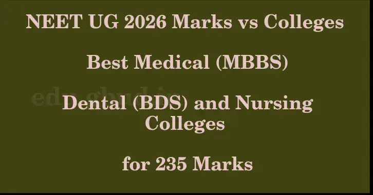 This image shows the estimated Rank for the neet ug mark 235 graphically