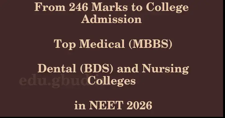 This image shows the estimated Rank for the neet ug mark 246 graphically