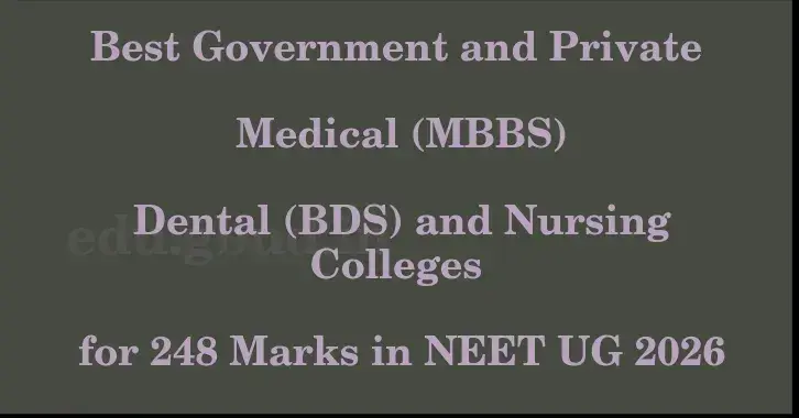 This image shows the estimated Rank for the neet ug mark 248 graphically