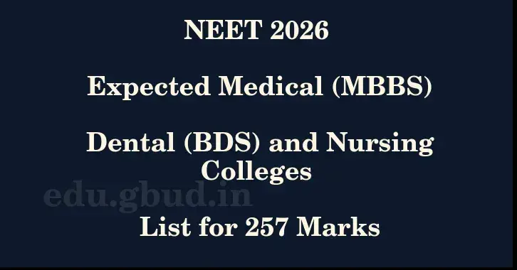 This image shows the estimated Rank for the neet ug mark 257 graphically
