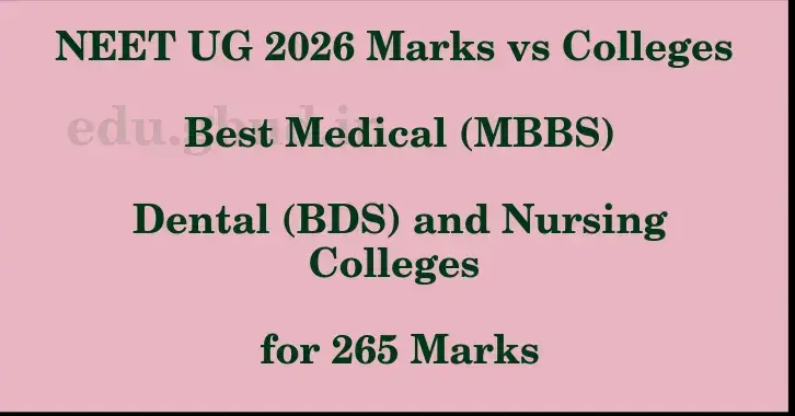 This image shows the estimated Rank for the neet ug mark 265 graphically