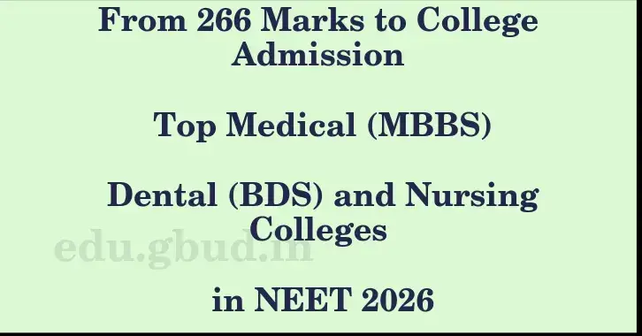 This image shows the estimated Rank for the neet ug mark 266 graphically