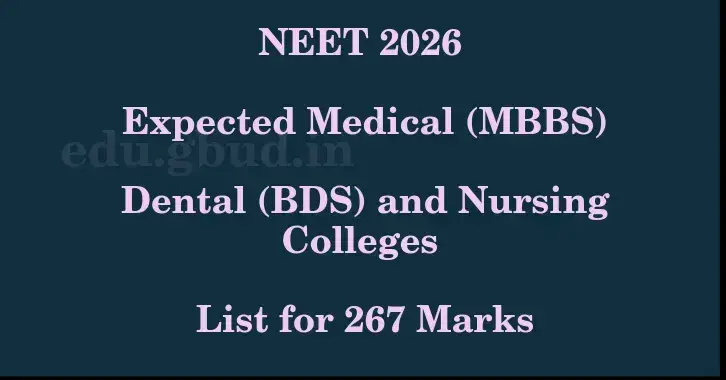 This image shows the estimated Rank for the neet ug mark 267 graphically