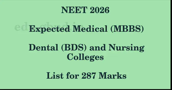 This image shows the estimated Rank for the neet ug mark 287 graphically