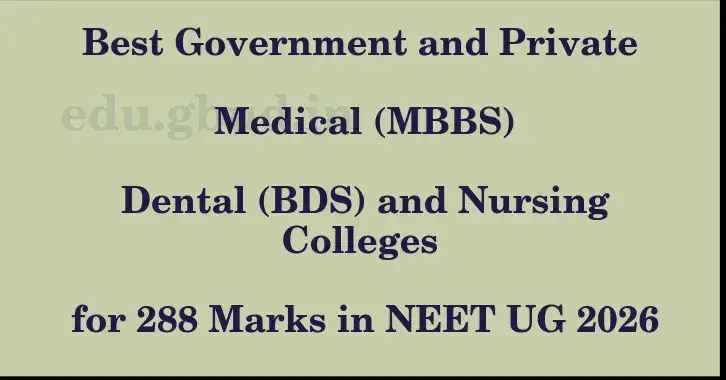 This image shows the estimated Rank for the neet ug mark 288 graphically