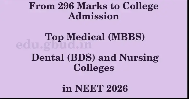This image shows the estimated Rank for the neet ug mark 296 graphically