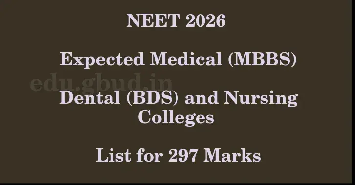 This image shows the estimated Rank for the neet ug mark 297 graphically