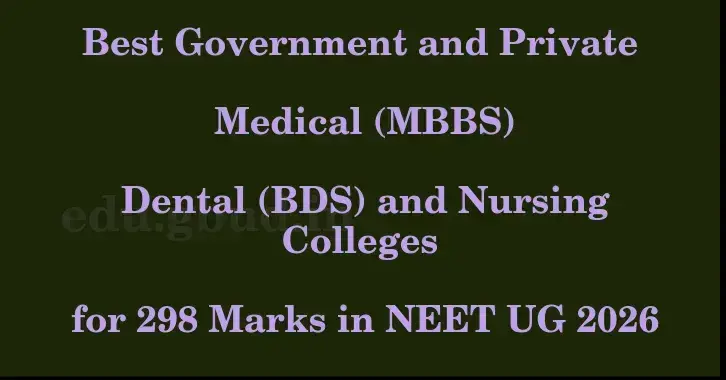 This image shows the estimated Rank for the neet ug mark 298 graphically