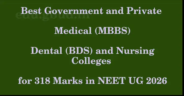 This image shows the estimated Rank for the neet ug mark 318 graphically
