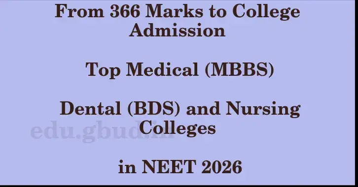This image shows the estimated Rank for the neet ug mark 366 graphically