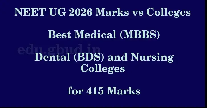 This image shows the estimated Rank for the neet ug mark 415 graphically