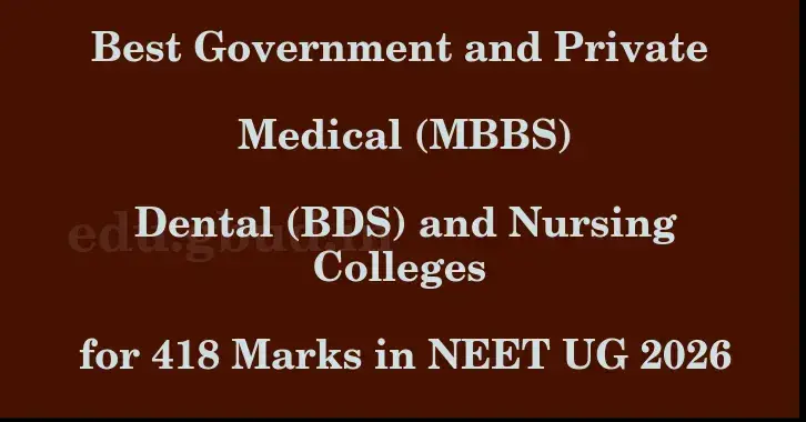 This image shows the estimated Rank for the neet ug mark 418 graphically