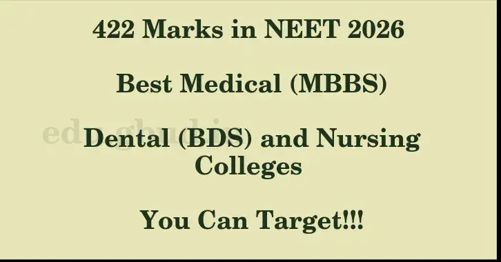 This image shows the estimated Rank for the neet ug mark 422 graphically