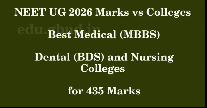 This image shows the estimated Rank for the neet ug mark 435 graphically