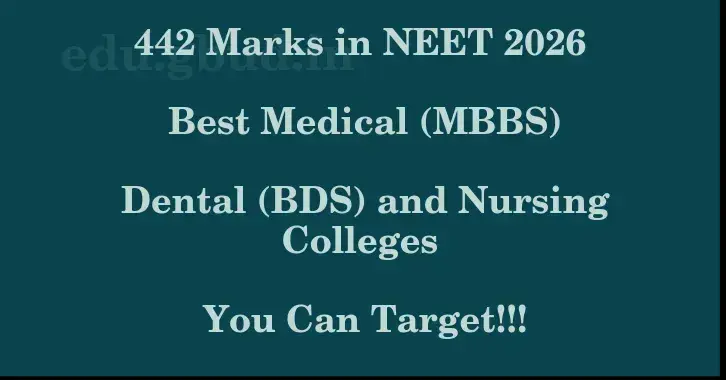 This image shows the estimated Rank for the neet ug mark 442 graphically