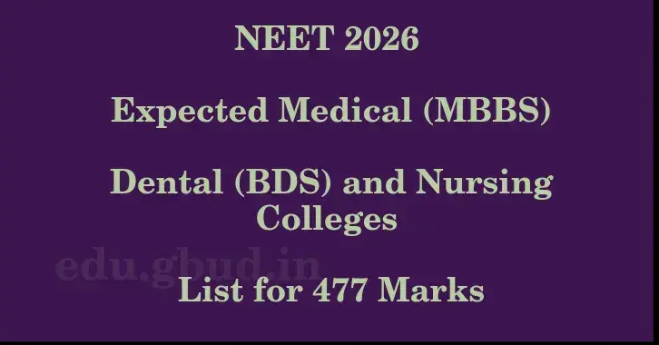 This image shows the estimated Rank for the neet ug mark 477 graphically