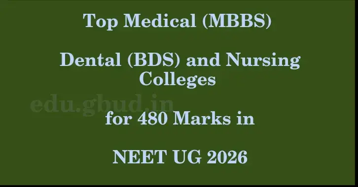 This image shows the estimated Rank for the neet ug mark 480 graphically