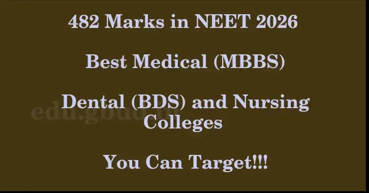 This image shows the estimated Rank for the neet ug mark 482 graphically