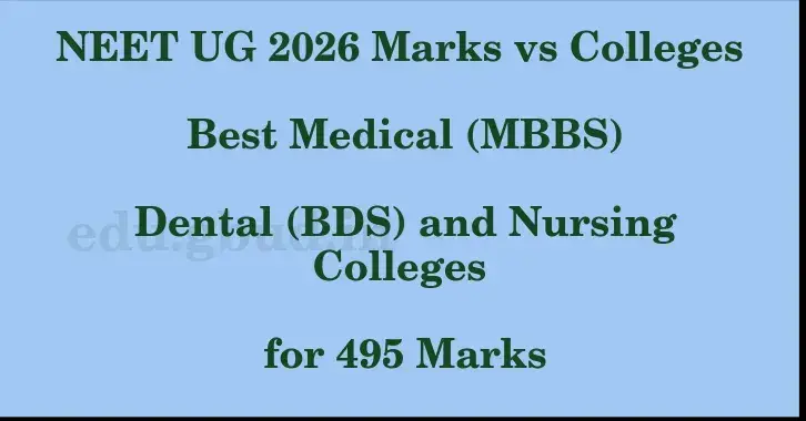 This image shows the estimated Rank for the neet ug mark 495 graphically