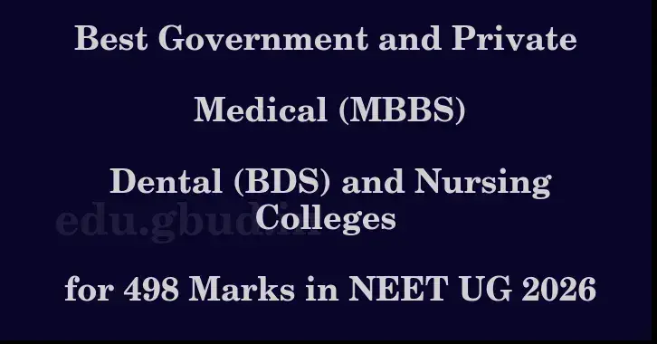 This image shows the estimated Rank for the neet ug mark 498 graphically