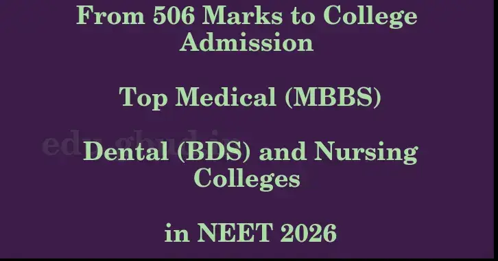 This image shows the estimated Rank for the neet ug mark 506 graphically