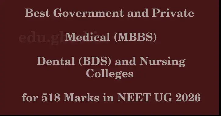 This image shows the estimated Rank for the neet ug mark 518 graphically