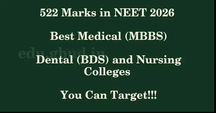 This image shows the estimated Rank for the neet ug mark 522 graphically