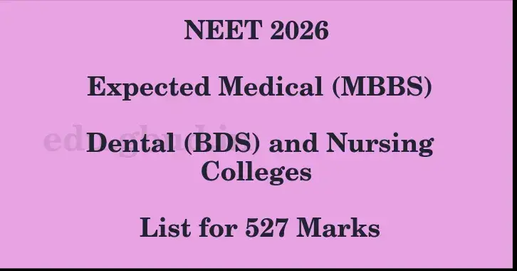 This image shows the estimated Rank for the neet ug mark 527 graphically