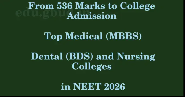 This image shows the estimated Rank for the neet ug mark 536 graphically