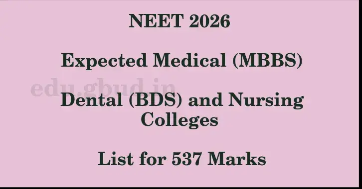 This image shows the estimated Rank for the neet ug mark 537 graphically