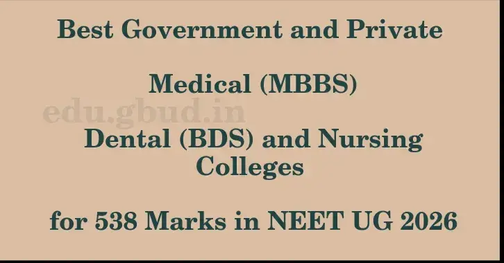 This image shows the estimated Rank for the neet ug mark 538 graphically