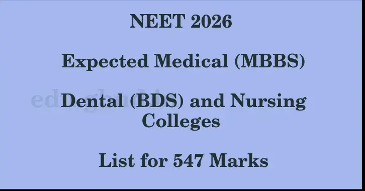 This image shows the estimated Rank for the neet ug mark 547 graphically