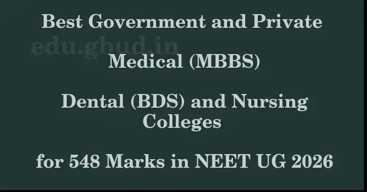 This image shows the estimated Rank for the neet ug mark 548 graphically