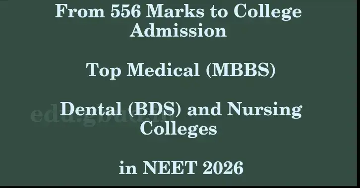 This image shows the estimated Rank for the neet ug mark 556 graphically