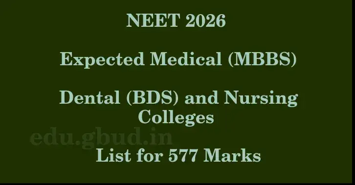 This image shows the estimated Rank for the neet ug mark 577 graphically