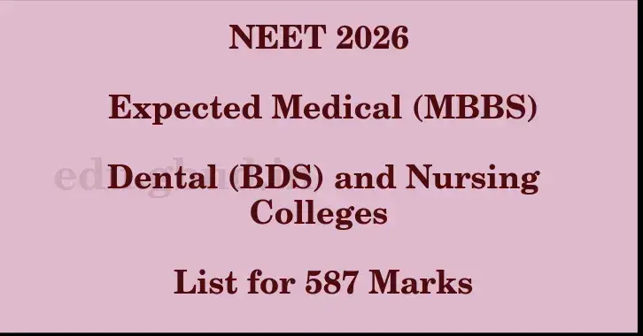 This image shows the estimated Rank for the neet ug mark 587 graphically