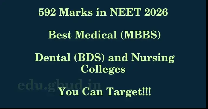 This image shows the estimated Rank for the neet ug mark 592 graphically