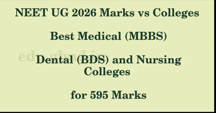 This image shows the estimated Rank for the neet ug mark 595 graphically